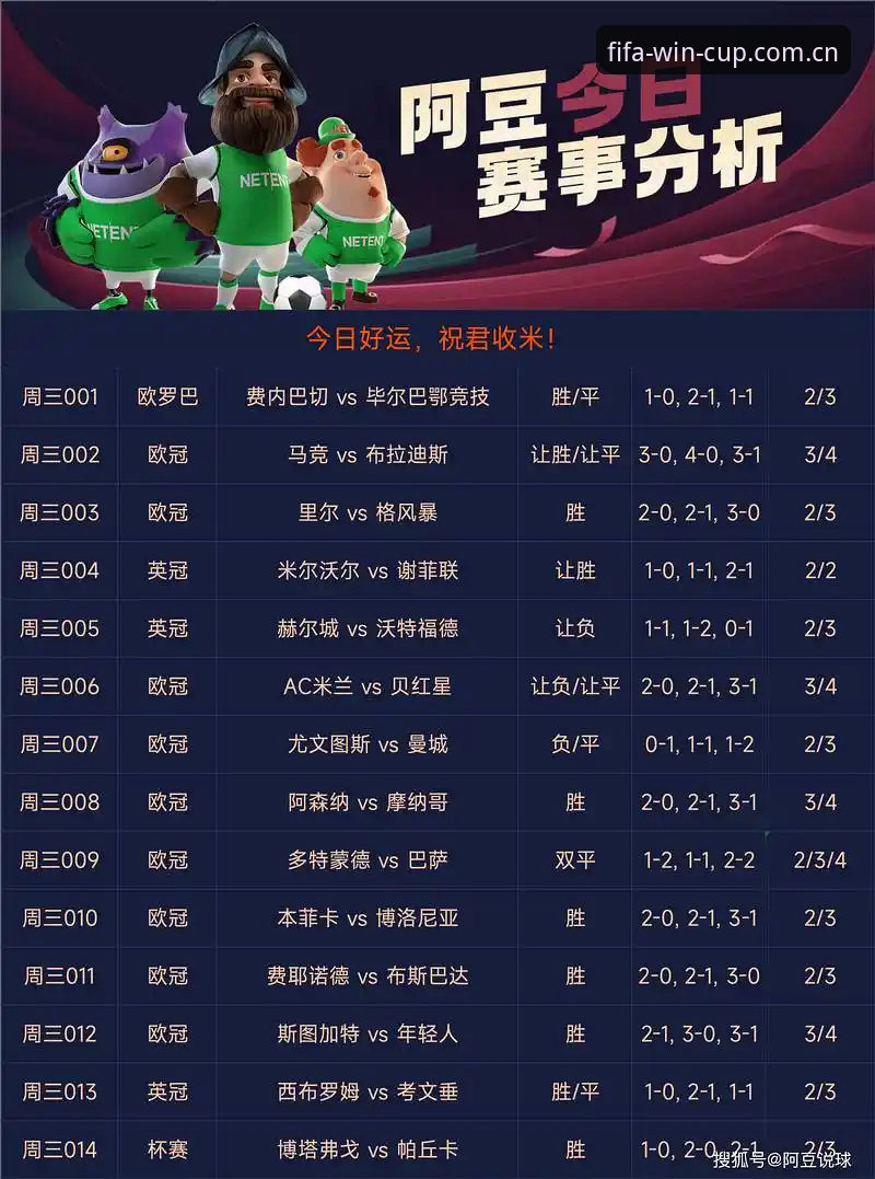 FIFA竞彩下载手机版 FIFA竞彩下载手机版vs网页端:哪个更适合世界杯投注?全面对比评测