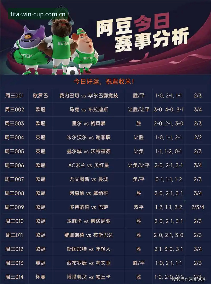FIFA竞彩安卓版 FIFA竞彩安卓版 vs 网页端:技术评测与体验对比