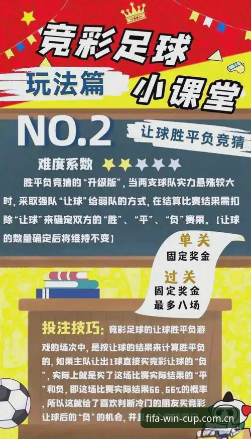 世界杯竞彩苹果版功能详解 从拉比奥转会冲突看足球管理:世界杯竞彩平台赛事解读入门教程