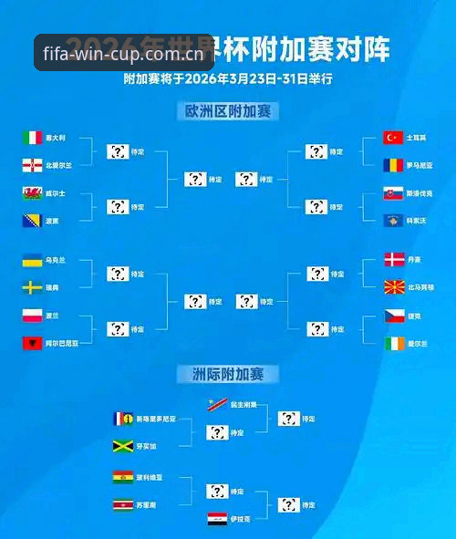 世界杯门票与签证困局深度解析：中东战火如何影响FIFA竞彩平台用户观赛体验