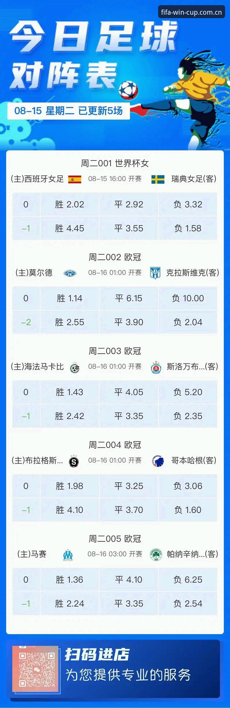世界杯竞彩平台最新动态：FIFA竞彩官网正版功能与体验全面升级